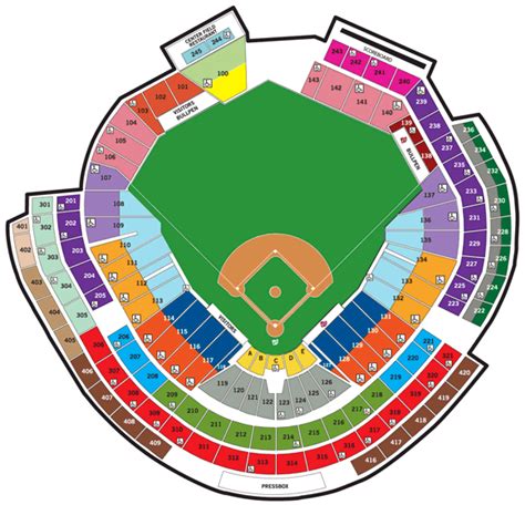 Nationals Ball Park Seating Chart and Parking Information, As Well As Nationals Tickets ...