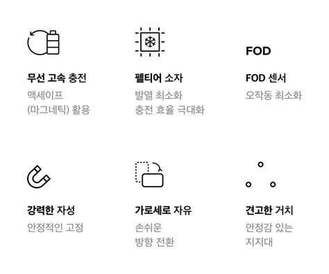 링케 펠티어 맥세이프 차량용 냉각 쿨링 고속 무선충전 송풍구 거치대 - 현대Hmall