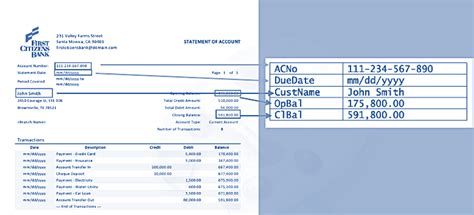 OCR for data extraction from bank statements | Nanonets Blog