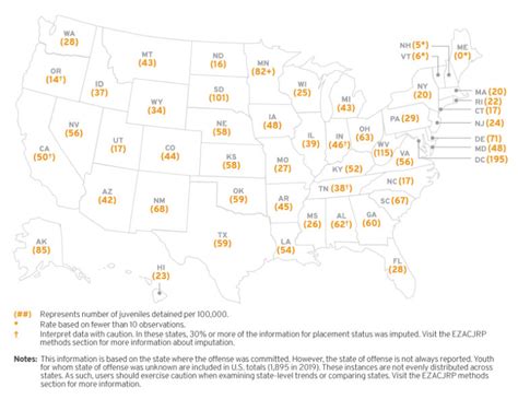 America’s juvenile detention facilities are collapsing - R Street Institute