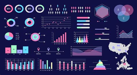 Data Visualization using Chart.js