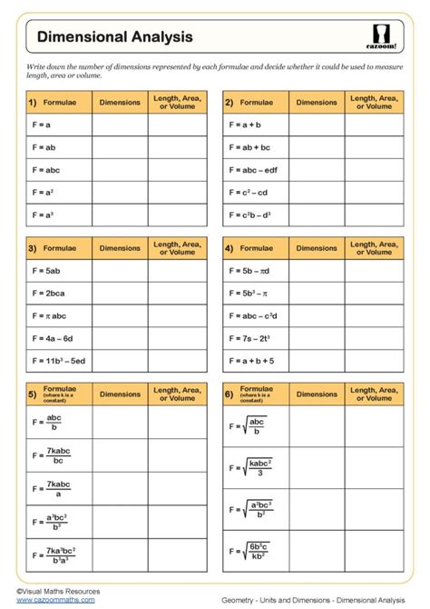 Dimensional Analysis Worksheet | Cazoom Maths Worksheets