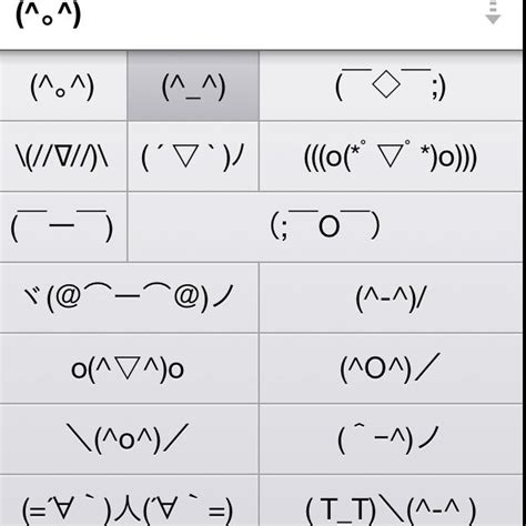 kawaii | Funny emoji texts, Emoji texts, Funny emoji