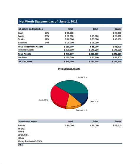 Sample Personal Financial Plan Template | Classles Democracy