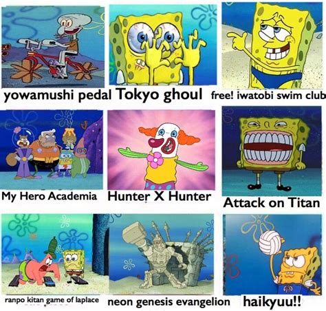 anime comparison chart | SpongeBob Comparison Charts | Know Your Meme