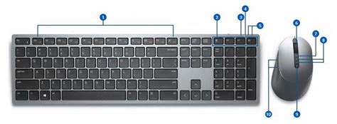 Dell KM7321W Premier Multi-Device Wireless Keyboard and Mouse Usage and ...