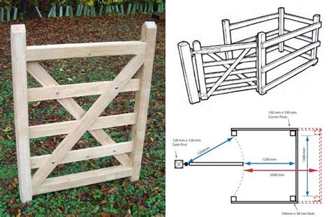 Kissing Gate | Farm gate, Farm fence, Farm plans