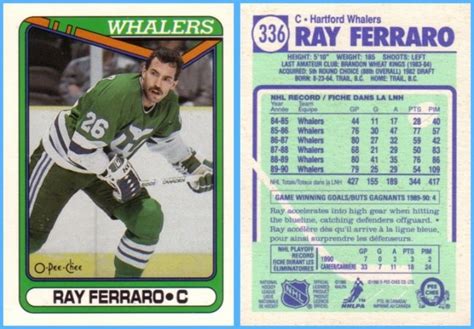 Ray Ferraro | Hockey Card Database Wiki | Fandom