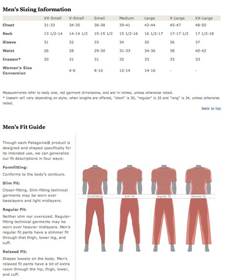 Patagonia Jacket Size Chart | amulette