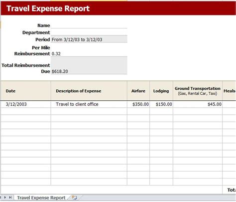 Travel Expense Reimbursement Form Excel Template