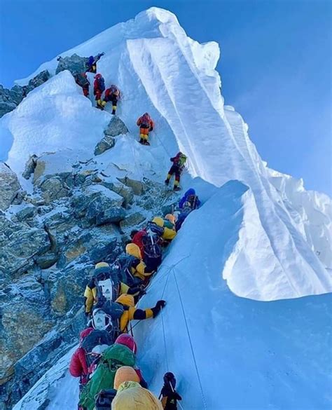 Everest summit – Artofit