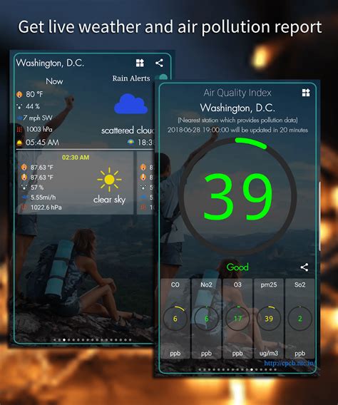 GPS Tools v3.2.4.9 MOD APK (Premium Unlocked) Download