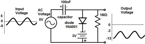 ☑ Diode Clipping Circuit Explanation