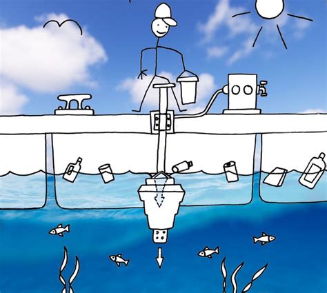 The Seabin V5 – The Seabin Project - For Cleaner Oceans | Clean ocean, Ocean, Projects