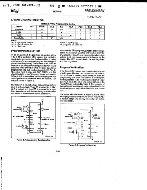 8051 datasheet(12/14 Pages) INTEL | 8 BIT CONTROL ORIENTED MICROCOMPUTERS