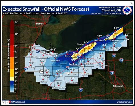 Akron weather radar: 3 to 8 inches of snow expected in Summit County