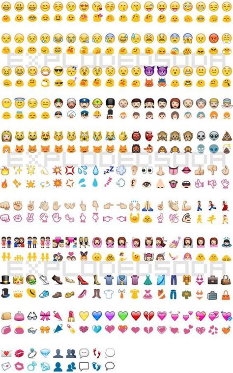 iPhone to Android emojis... So relevant | Ios emoji, Emoji, Emoji backgrounds