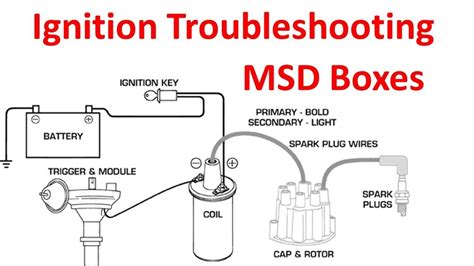 Msd Ignition Troubleshooting 6al