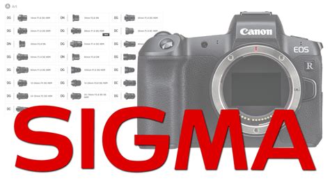 Sigma updates Canon EOS R compatibility list with a lot more lenses