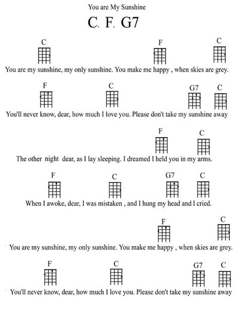 Pin by Autumn Pilkington on Ukulele in 2022 | Ukulele songs, Ukulele songs beginner, Ukulele ...