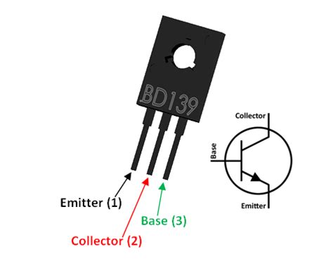 ☑ Equivalent Transistor For Bd139