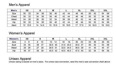 Canada Goose Expedition Parka Size Chart - Greenbushfarm.com