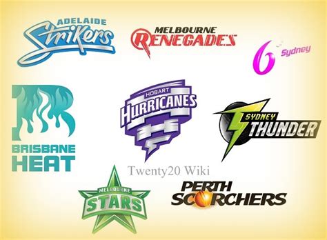 2019-20 Big Bash League Squads, Teams, Players | Twenty20 Wiki