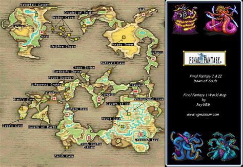 Final Fantasy world map