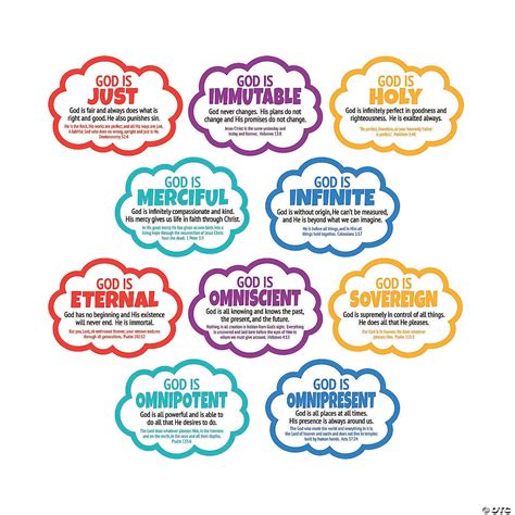 Printable Attributes Of God List