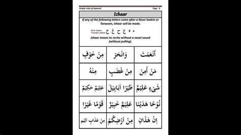 Advance rules for tajweed in english - safetyver