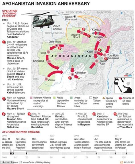 Hundreds of Afghans take to the streets to demand troops' withdrawal ahead of tenth anniversary ...