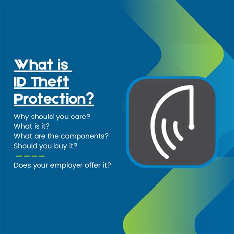 What's ID Theft Protection? - defend-id