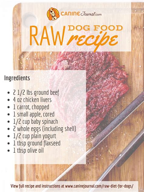 Raw Diet For Dogs: Will It Improve Your Dog's Health? - Canine Journal | Raw dog food recipes ...