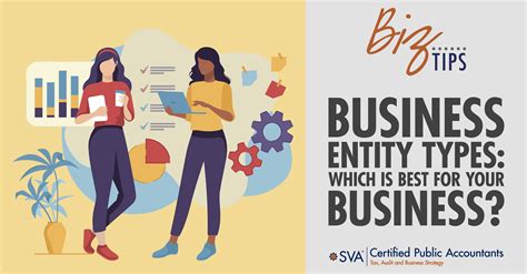 Which Business Entity Type is Best for Your Business? | SVA