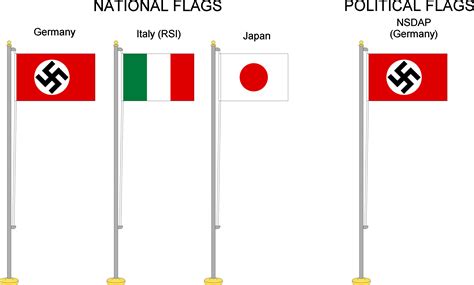 Flags set Axis Tripartite Pact 1943-45 by History-Explorer on DeviantArt