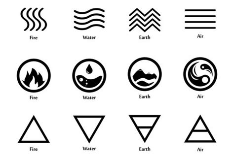 Water Symbol