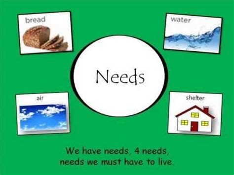 This song teaches students the basic things we need to live: food, water, air, … | Kindergarten ...