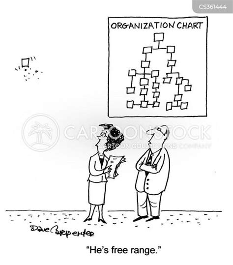 Organizational Chart Cartoons and Comics - funny pictures from CartoonStock