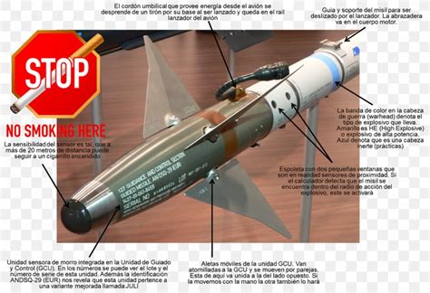 AIM-9 Sidewinder Air-to-air Missile AIM-120 AMRAAM Surface-to-air ...