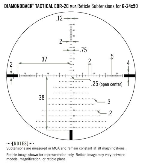 TFB Review: Vortex Diamondback Tactical 6-24x50mm Riflescope -The ...