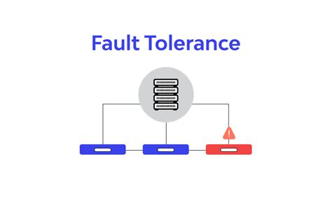 What is Fault Tolerance? ⚙️ 3 Techniques & Definition