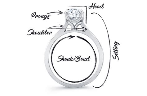 The Anatomy Of An Engagement Ring Pt.1: - Unique Diamond Engagement and ...