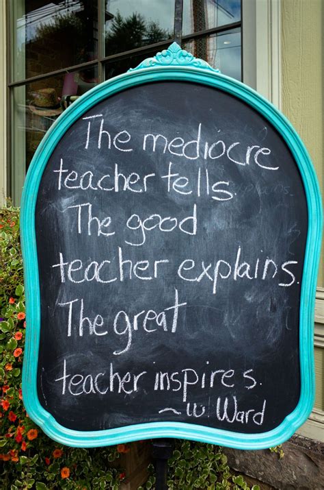 Dare to inspire | Chalkboard quote art, Inspiration, Art lessons