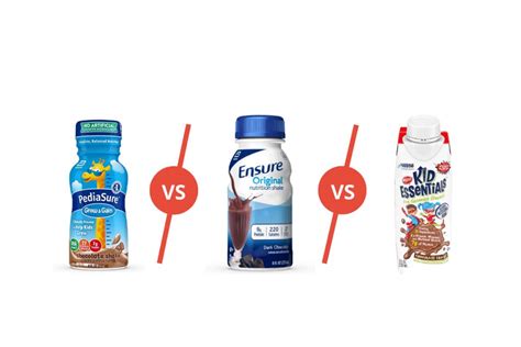 Pediasure Vs Ensure Vs Boost (Supplement For KIDS)