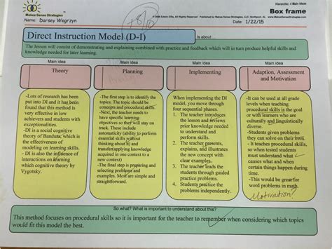 Direct Instruction Model - Darsey Wegrzyn's electronic notebook