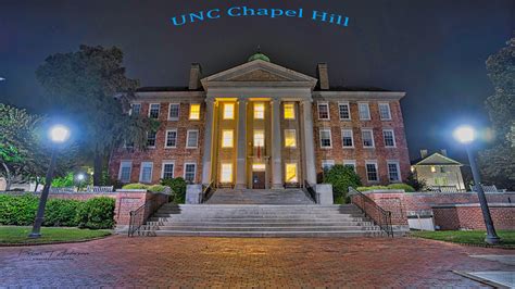 South Building UNC Chapel Hill Campus. Print or Canvas Option. Can Get ...