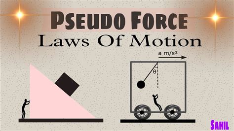 Pseudo Force | Laws of motion for JEE & NEET | whiteboardblackpen ...