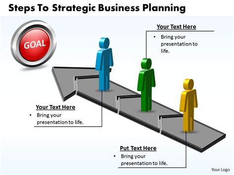 Free Strategic Planning Cliparts, Download Free Strategic Planning Cliparts png images, Free ...