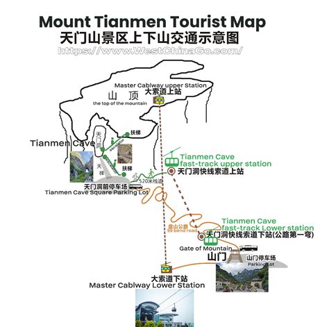 Mount TianMen Tour - China Tours @WestChinaGo