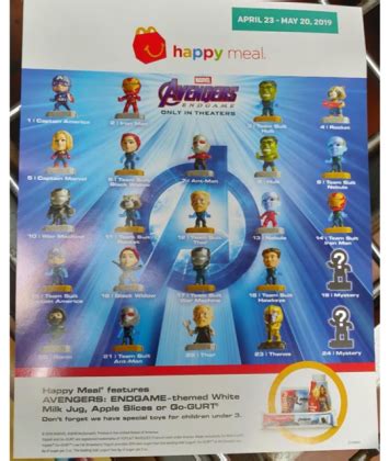 Avengers Assemble! Collect All Marvel Superhero Happy Meal Toys At ...